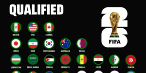 ความเปลี่ยนแปลงครั้งใหญ่จาก 34 ทีมเข้าร่วมฟุตบอลโลก 2026