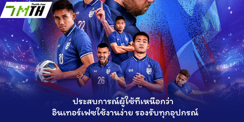 ประสบการณ์ผู้ใช้ที่เหนือกว่า – อินเทอร์เฟซใช้งานง่าย รองรับทุกอุปกรณ์