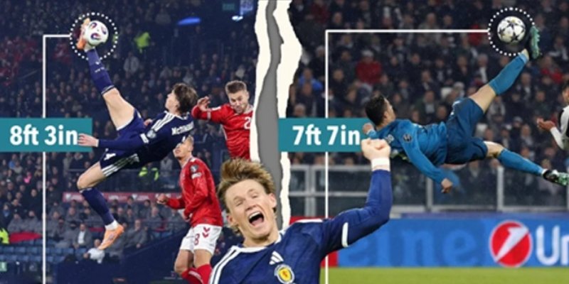 สกอตแลนด์กลับสู่ฟุตบอลโลกครั้งแรกนับตั้งแต่ปี 1998